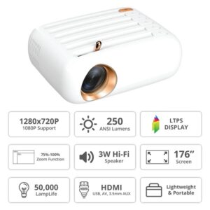 Buy WZATCO Pixel | Portable LED Projector- White from Zoneofdeals.com