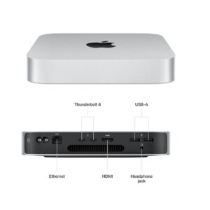 Buy Apple Mac Mini A1347 | Core i5 8GB+256GB SSD | 2014 macOS Monterey| Refurbished Desktop from Zoneofdeals.com